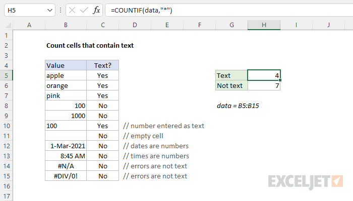 count-if-a-cell-contains-any-text-in-excel-4-methods